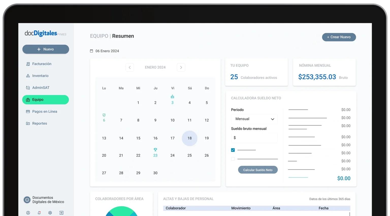 Panel del software de recursos humanos para una pyme